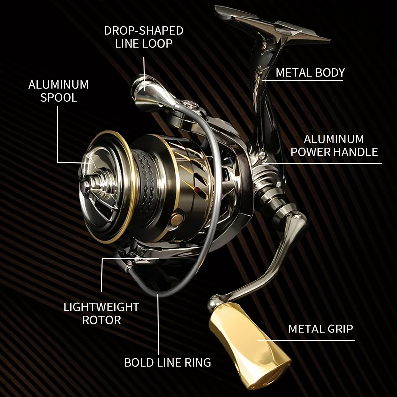 Mavllos Raptor Bootvissen Toni - Daiwa Reel Fuego recensie en prijs