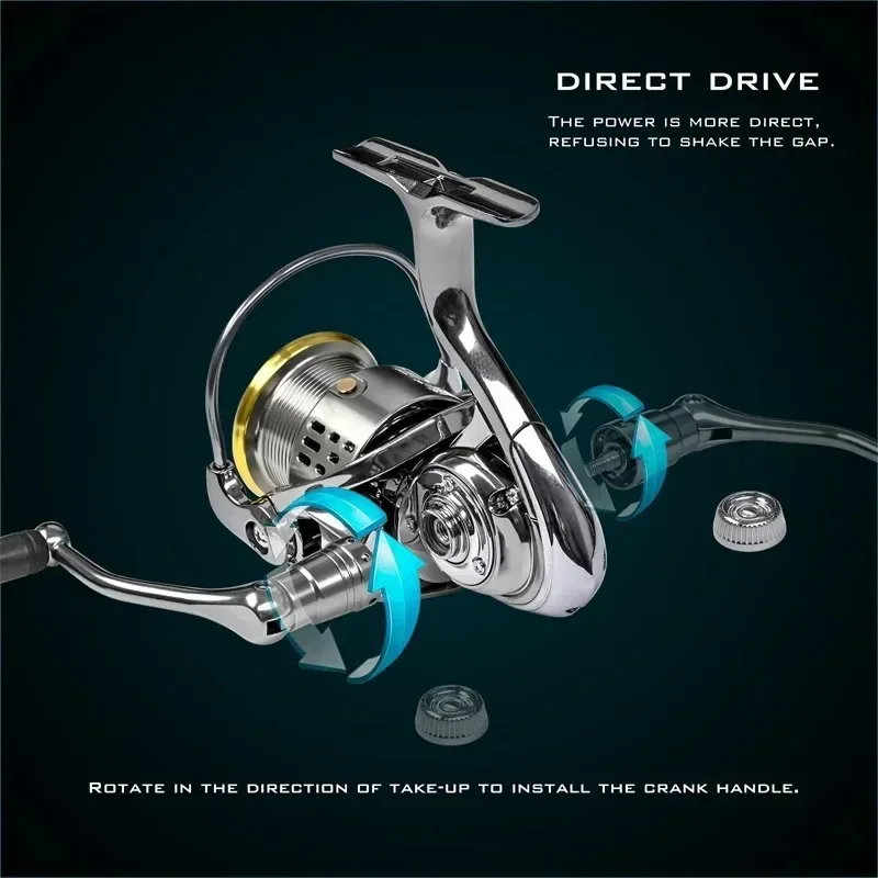 Okuma Volledig metalen roestbe - Daiwa Reel Bg recensie en prijs