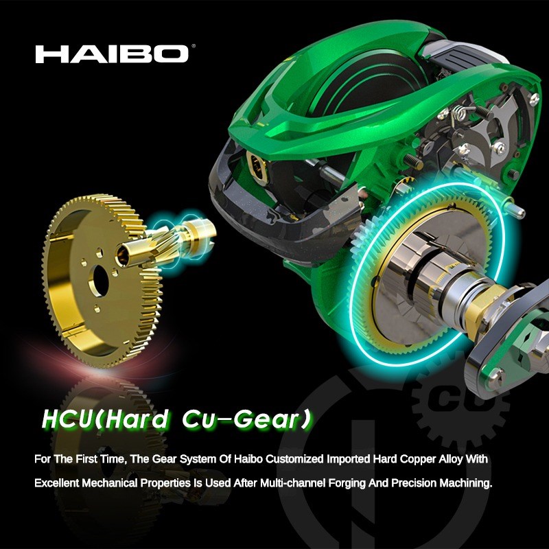 Haibo Venom Anti-Zoutwaterviss - Kastking Reel Zephyr recensie en prijs