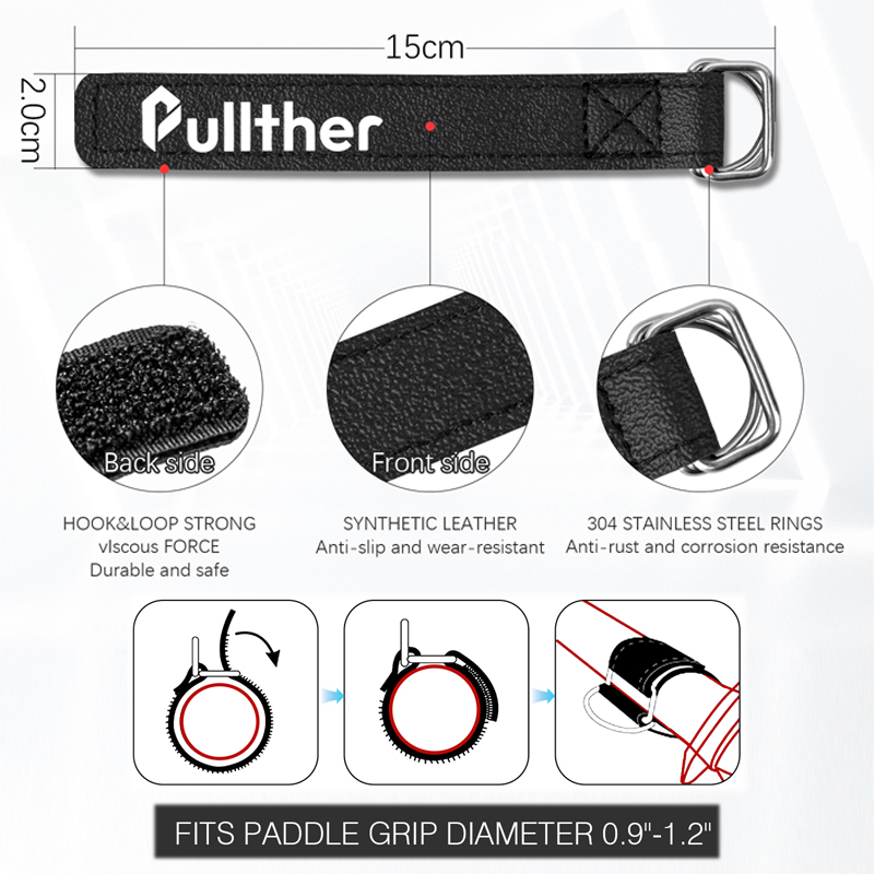 vissen, visgereedschap, opgero - Fishing Belt recensie en prijs