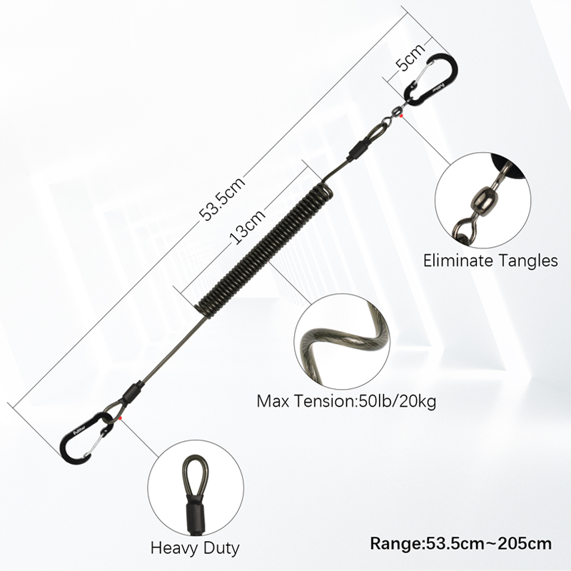 vissen, visgereedschap, opgero - Fishing Belt recensie en prijs